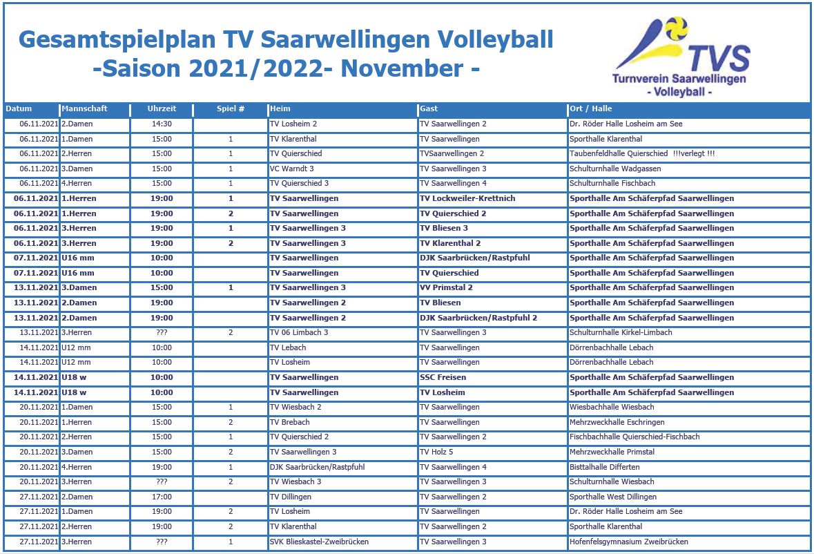 Volleyball Infos zur Saison 2021/2022 TV Saarwellingen